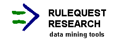 RuleQuest Research data mining tools